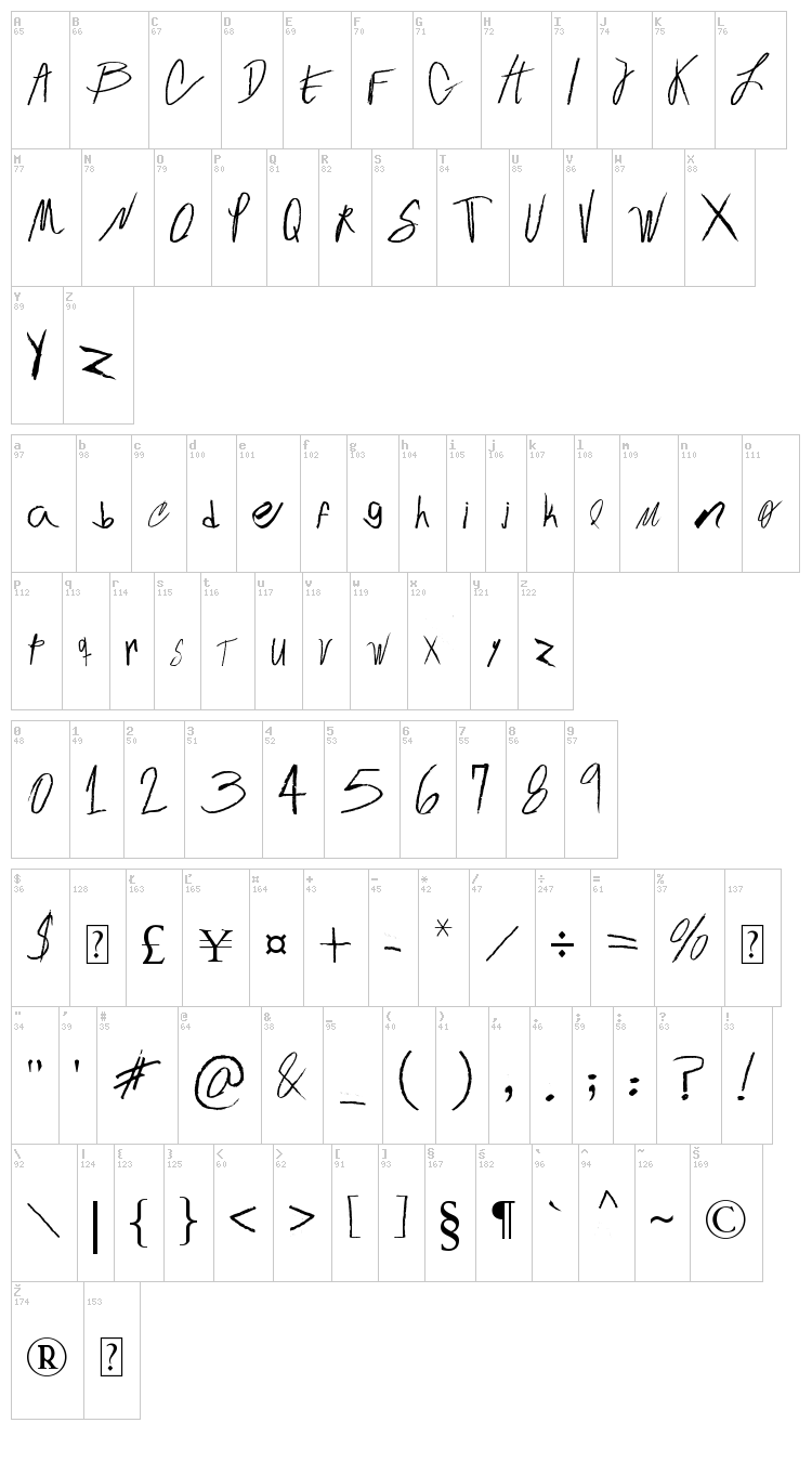 Crative Chalk font map